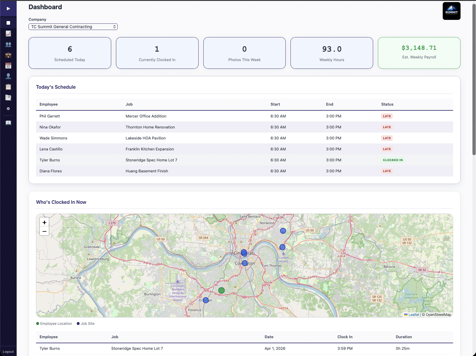Admin dashboard with today's schedule, GPS map, and payroll estimate